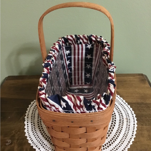 LONGABERGER CANDLE BASKET SET - Picture 2 of 7